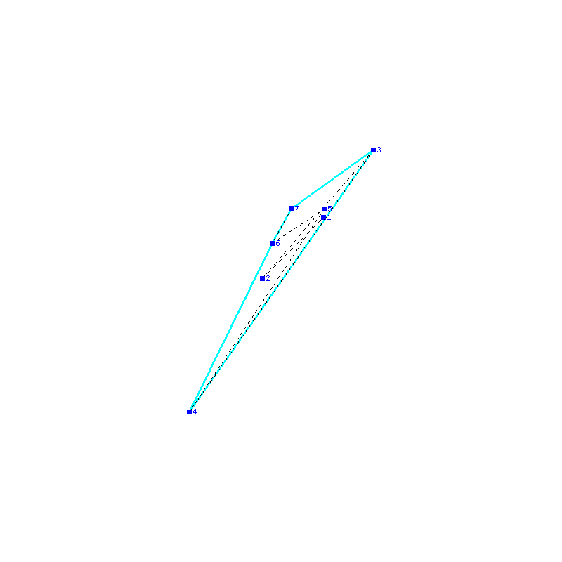Flugauswertung